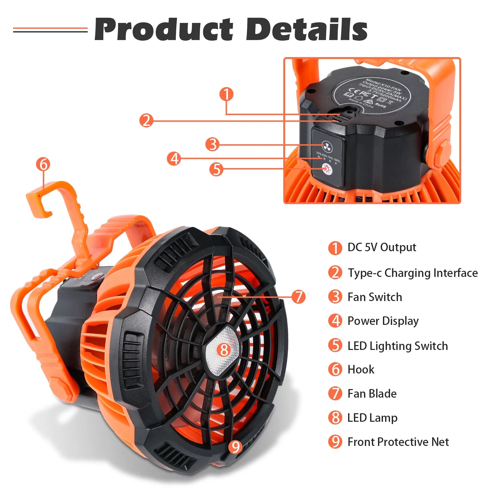 Portable Camping Tent Fan with LED Lantern, Battery Powered Camping Fan with Stepless Speed Control for Fishing, Camping, Bedroom